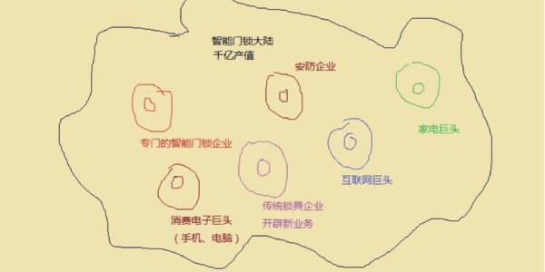 廣東智能門鎖廠家加盟要多少錢？十年鎖匠告訴你這些